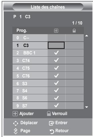Liste des chaînes P 1 C3 1 / 10 Prog. 0 C-- 1 C3 2 BBC 1 ✓ 3 C74 ✓ 4 C75 ✓ 5 C76 ✓ 6 S3 ✓ 7 S4 ✓ 8 S6 ✓ 9 S7 ✓ + Ajouter Verrouil Déplacer Entrer Page Retour