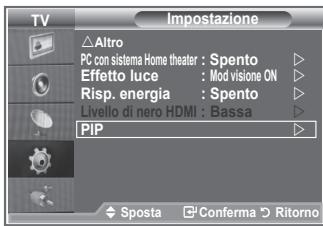 Impostazione Altro PC con sistema Home theater : Spento Effetto luce : Mod visione ON Risp. energia : Spento Livello di nero HDMI : Bassa PIP Sposta Conferma Ritorno