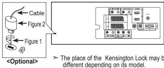 Cable Figure 2 Figure 1 The place of the Kensington Lock may be different depending on its model.