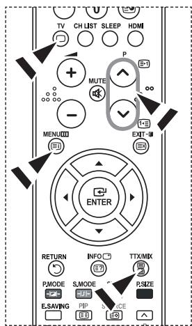 TV CH LIST SLEEP HDMI + MUTE - MENU ENTER RETURN INFO TTX/MX PMODE S.MODE P.SIZE E.SAVING PIP SERVICE