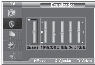 TV Ecualizador R + 0 - L Balance 100Hz 300Hz 1kHz 3kHz 10kHz Mover Ajustar Volver