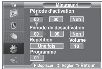 SAMSUNG LE23R86BD - Mises en marche et arrêt automatiques de votre téléviseur - 2