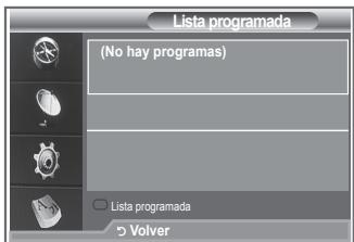 SAMSUNG LE23R86BD - Uso de la lista programada - 1