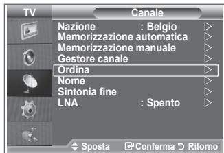 SAMSUNG LE23R86BD - É possible scambiare i numero di due canali, in modo da: - 1