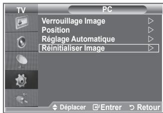 SAMSUNG LE23R86BD - Réglage automatique de l'écran PC - 2