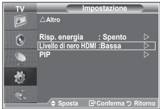 SAMSUNG LE23R86BD - Livello di nero HDMI - 1