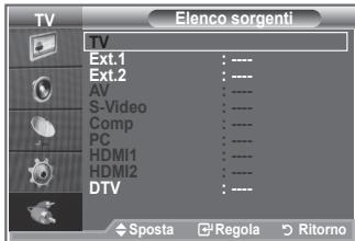 SAMSUNG LE23R86BD - È possible selezionare una delle sorgenti esterne collegate al jack di ingresso del teilevisore. - 2