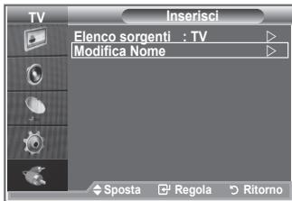 SAMSUNG LE23R86BD - Assegnare un nome al dispositivo collegato ai jack di ingresso per amplificare la selezione della sorgente di ingresso. - 1