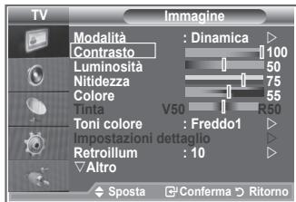 SAMSUNG LE23R86BD - Regolazione dell'immagine personalizzata - 1