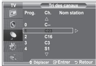 SAMSUNG LE23R86BD - Activation du verrouillage parental - 4