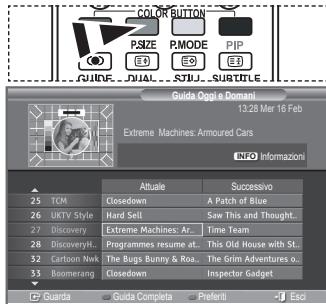 SAMSUNG LE23R86BD - Nel menu EPG, è possible visualizzare tutti i canali oppure solo i canali preferiti. - 1