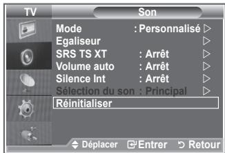 SAMSUNG LE23R86BD - Reinitialisation des paramètres de son à leur valeur par défaut - 1