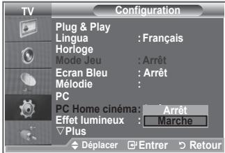 SAMSUNG LE23R86BD - Branchement de l'ensemble PC Home cinéma - 2