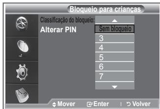 SAMSUNG LE23R86BD - Configurar obloqueio para crianças - 3