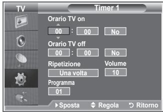 SAMSUNG LE23R86BD - Accensione e spegnimento automatico del teilevisore - 2