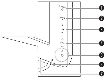 SAMSUNG LE23R86BD - De muurbevestiging installeren - 3