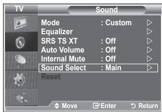 SAMSUNG LE23R86BD - Listening to the Sound of the Sub Picture - 1