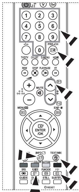 SAMSUNG LE23R86BD - Sélection d'une page télétexte spécifique - 1