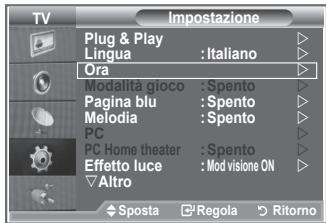 SAMSUNG LE23R86BD - Impostazione del timer di spegnimento - 1
