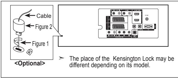 SAMSUNG LE23R86BD - Using the Anti-Theft Kensington Lock - 1