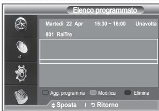 SAMSUNG LE23R86BD - Uso della funzione Elenco programmato - 3