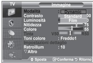 SAMSUNG LE23R86BD - Modifica dello standard dell'immagine - 2
