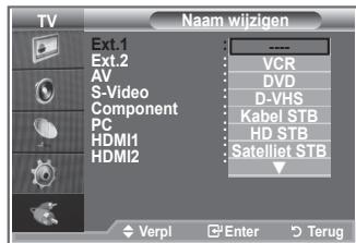 SAMSUNG LE23R86BD - Geef het apparaat aangesloten op de ingangen een naam om de selectie van ingangsbron makkelijker te make. - 2