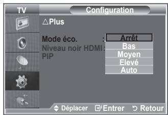 SAMSUNG LE23R86BD - Utilisation de la fonction d'économie d'énergie - 2
