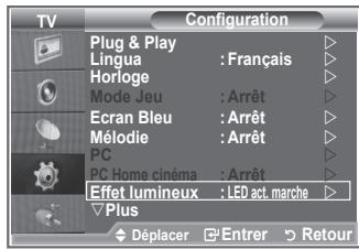 SAMSUNG LE23R86BD - Configuration de I'effet lumineux - 1