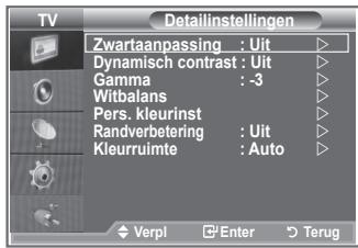 SAMSUNG LE23R86BD - Achtergrundverlichting activeren - 4