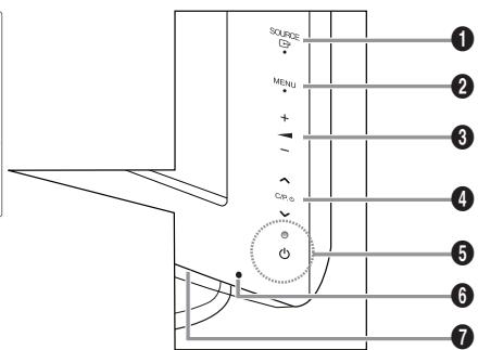 SAMSUNG LE23R86BD - Installing the Wall Mount Kit - 3