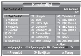 SAMSUNG LE23R86BD - De kanaallijst selecteren - 1