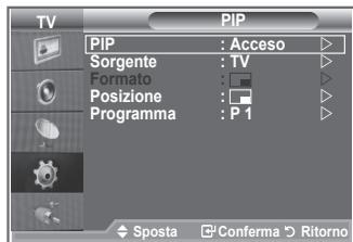 SAMSUNG LE23R86BD - Impostazioni della funzione PIP - 2