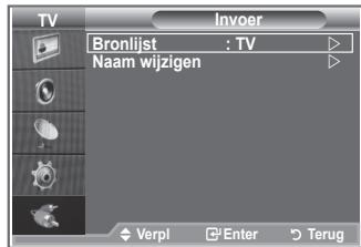 SAMSUNG LE23R86BD - U kunt een keuze makeuuit externe bronnen die op de ingangen van de tv zich aangesloten. - 3