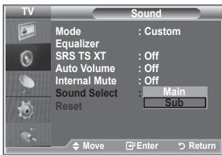 SAMSUNG LE23R86BD - Listening to the Sound of the Sub Picture - 2