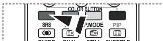 SAMSUNG LE23R86BD - Using the Scheduled List - 4