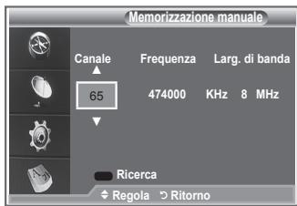 SAMSUNG LE23R86BD - Aggiornamento manuale dell'elenco dei canali - 1