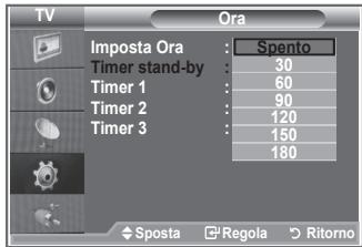 SAMSUNG LE23R86BD - Impostazione del timer di spegnimento - 2