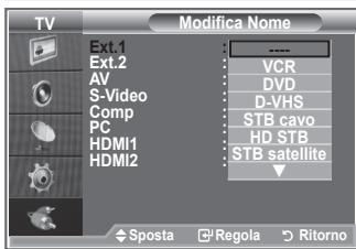SAMSUNG LE23R86BD - Assegnare un nome al dispositivo collegato ai jack di ingresso per amplificare la selezione della sorgente di ingresso. - 2