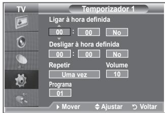 SAMSUNG LE23R86BD - Ligar e desligar o televator automaticamente - 2