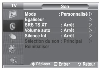 SAMSUNG LE23R86BD - Réglage automatique du volume - 1