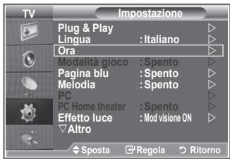 SAMSUNG LE23R86BD - Impostazione e visualizzazione dell'ora corrente - 1