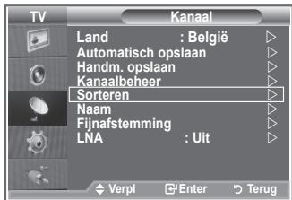 SAMSUNG LE23R86BD - U kunt de nummers van twee kanalen uitwisselen om: - 1