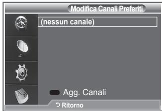 SAMSUNG LE23R86BD - E possiblo utilisezzare esta funzione quando sono stati selezionati uno o più canali preferiti. - 2