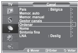 SAMSUNG LE23R86BD - Pode trocar os números deinous canais para: - 1