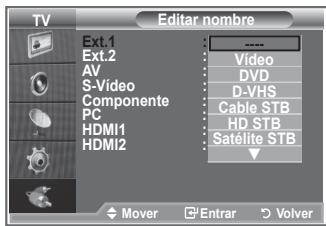 SAMSUNG LE23R86BD - Dé un nombre al disposativo conectado en las tiomas de entrada; de esta manière sera más fácil selectionar el disposativo de entrada. - 2
