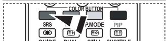 SAMSUNG LE23R86BD - Utilisation de la liste régée - 2
