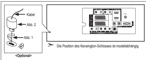 SAMSUNG LE23R86BD - Kensington-Schloss als Diebstahlsicherung - 1