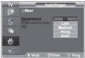 SAMSUNG LE23R86BD - De functie Spaarstand - 2