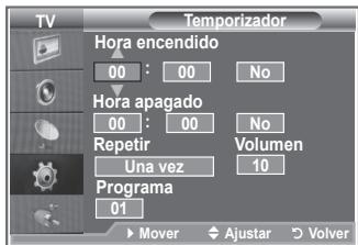 SAMSUNG LE23R86BD - Apagado y encendido automaticos del televisor - 2